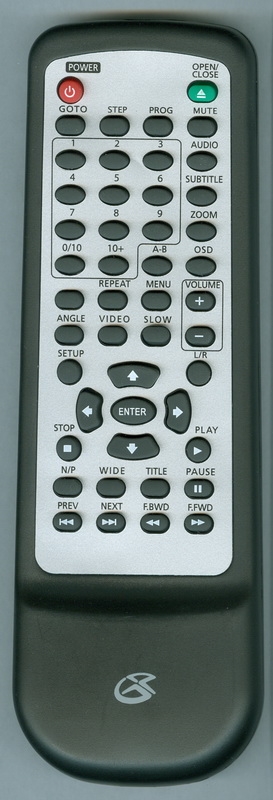 gpx remote