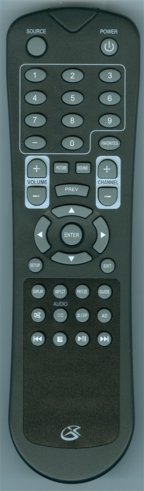 gpx remote control